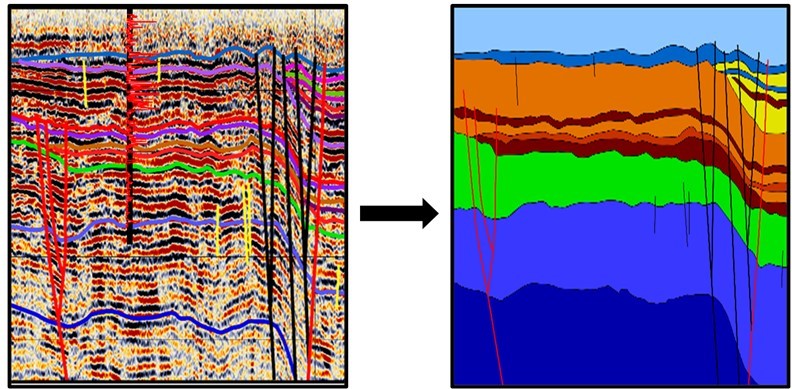 Anisotropía en minería - AguaEx