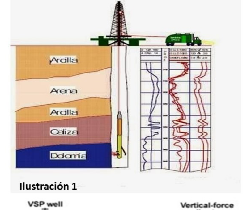 Anisotropía en minería - AguaEx