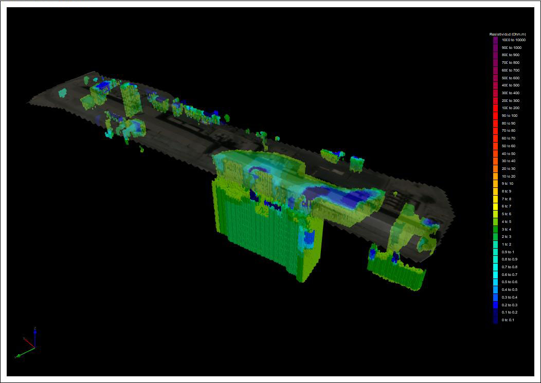 Anisotropía en minería - AguaEx